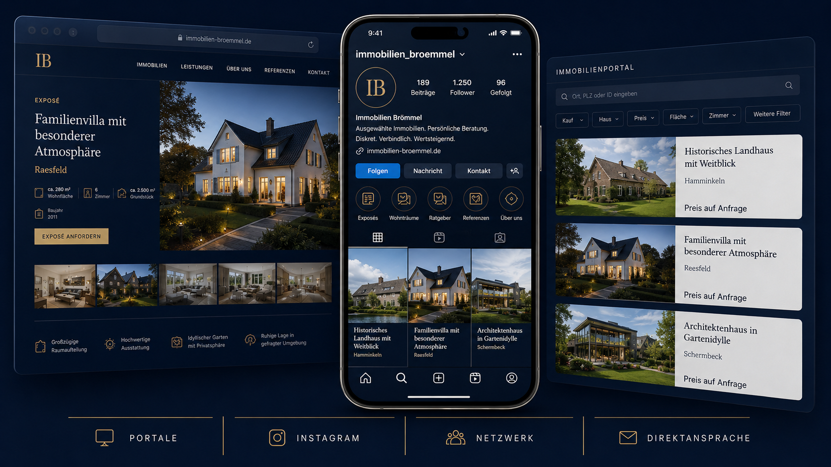 Gezielte Immobilienvermarktung über Portale, Social Media und qualifizierte Kontakte